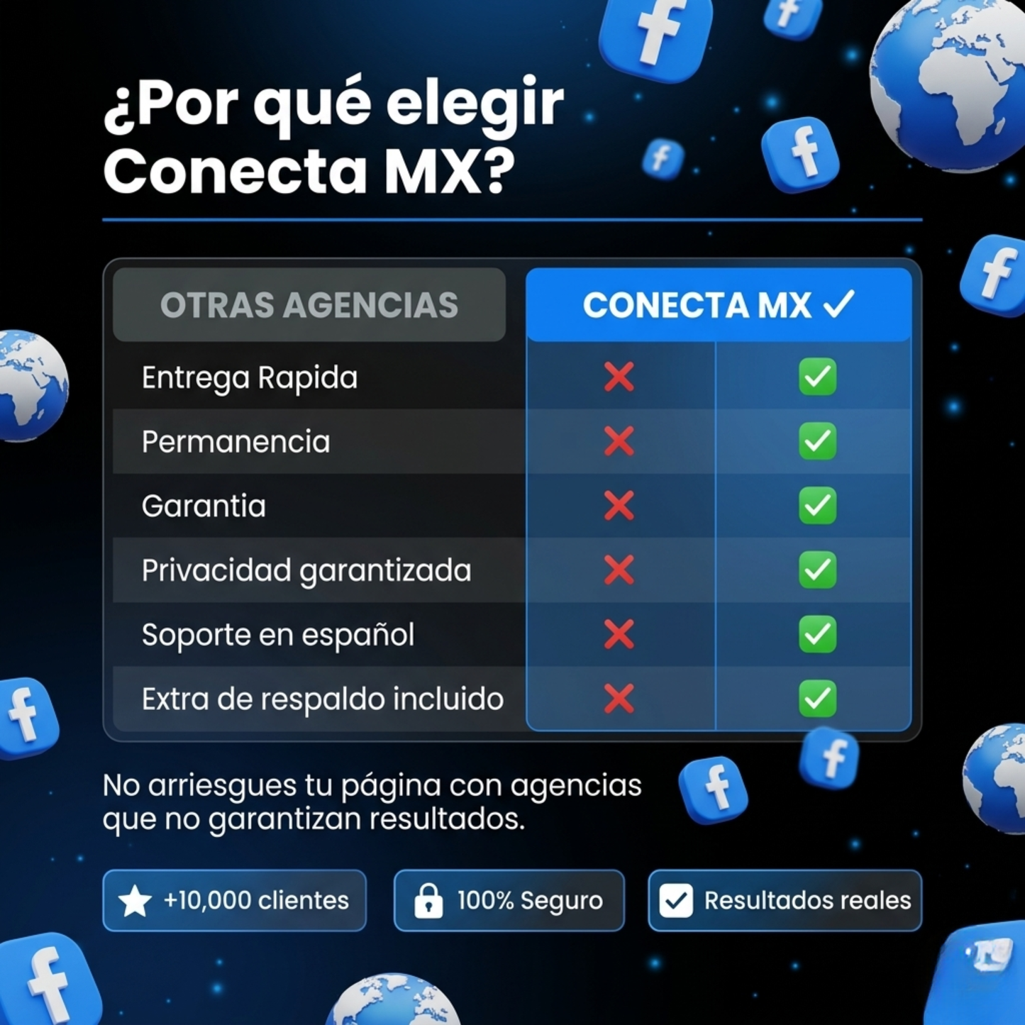 FB Seguidores Internacionales 🌍