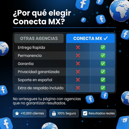 FB Seguidores Internacionales 🌍