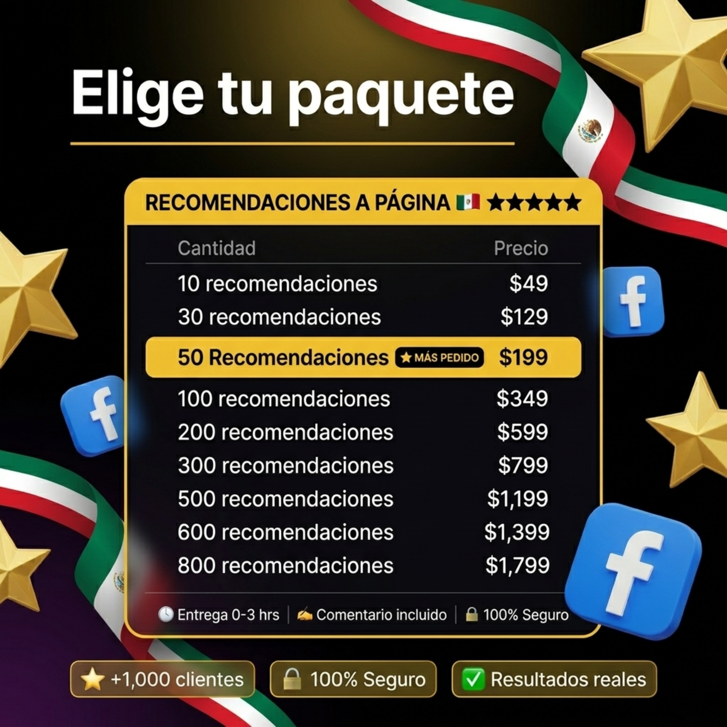FB Recomendaciones a Página