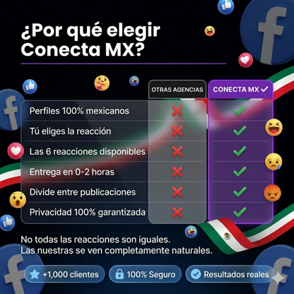 FB Reacciones Mexicanas 🇲🇽