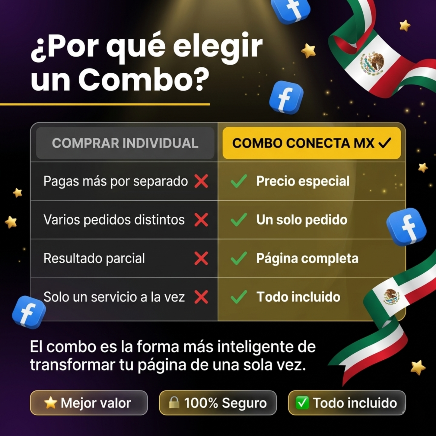 Combo Autoridad Digital - FB 💎