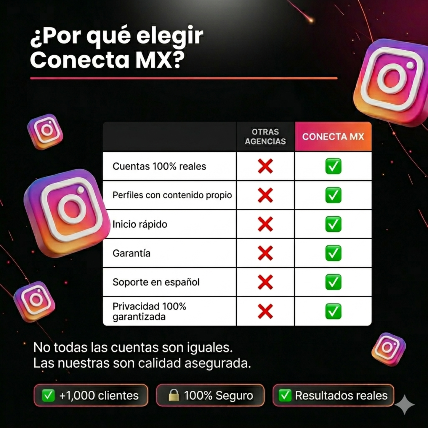 IG Seguidores Latinos 🇲🇽