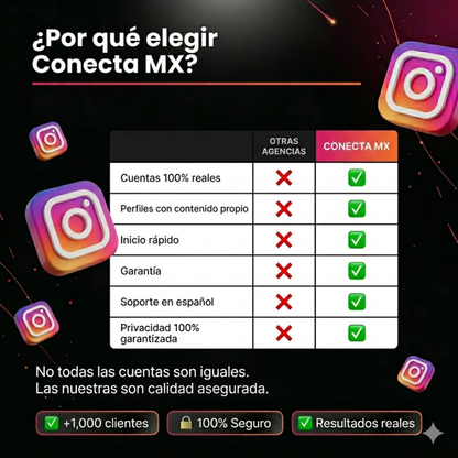 IG Seguidores Latinos 🇲🇽