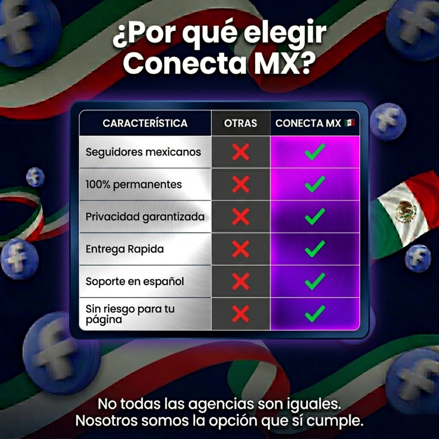 FB Seguidores Mexicanos 🇲🇽