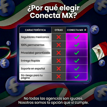 FB Recomendaciones a Página