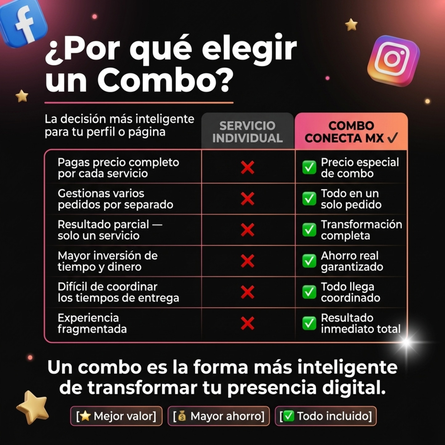 Combo Impulso Visual - IG ✨