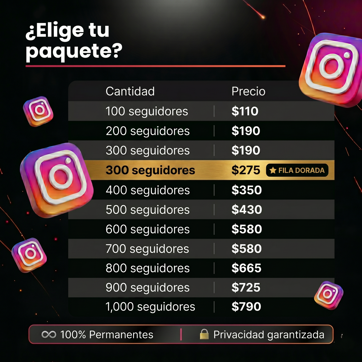 IG Seguidores Latinos 🇲🇽