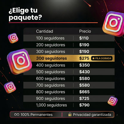 IG Seguidores Latinos 🇲🇽