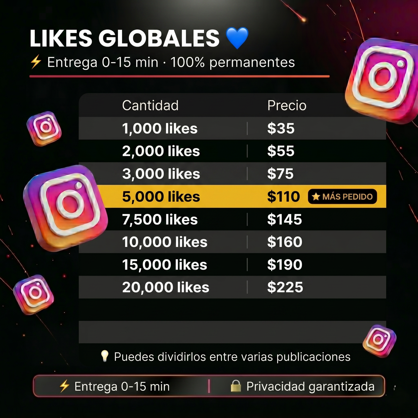 IG Likes Internacionales 🌍