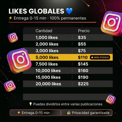IG Likes Internacionales 🌍