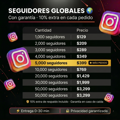 IG Seguidores Internacionales 🌍