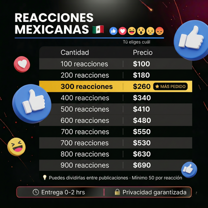 FB Reacciones Mexicanas 🇲🇽