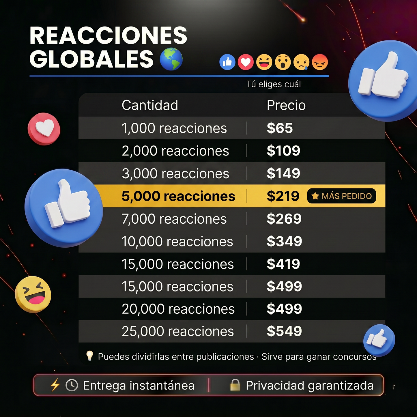 FB Reacciones Internacionales 🌎