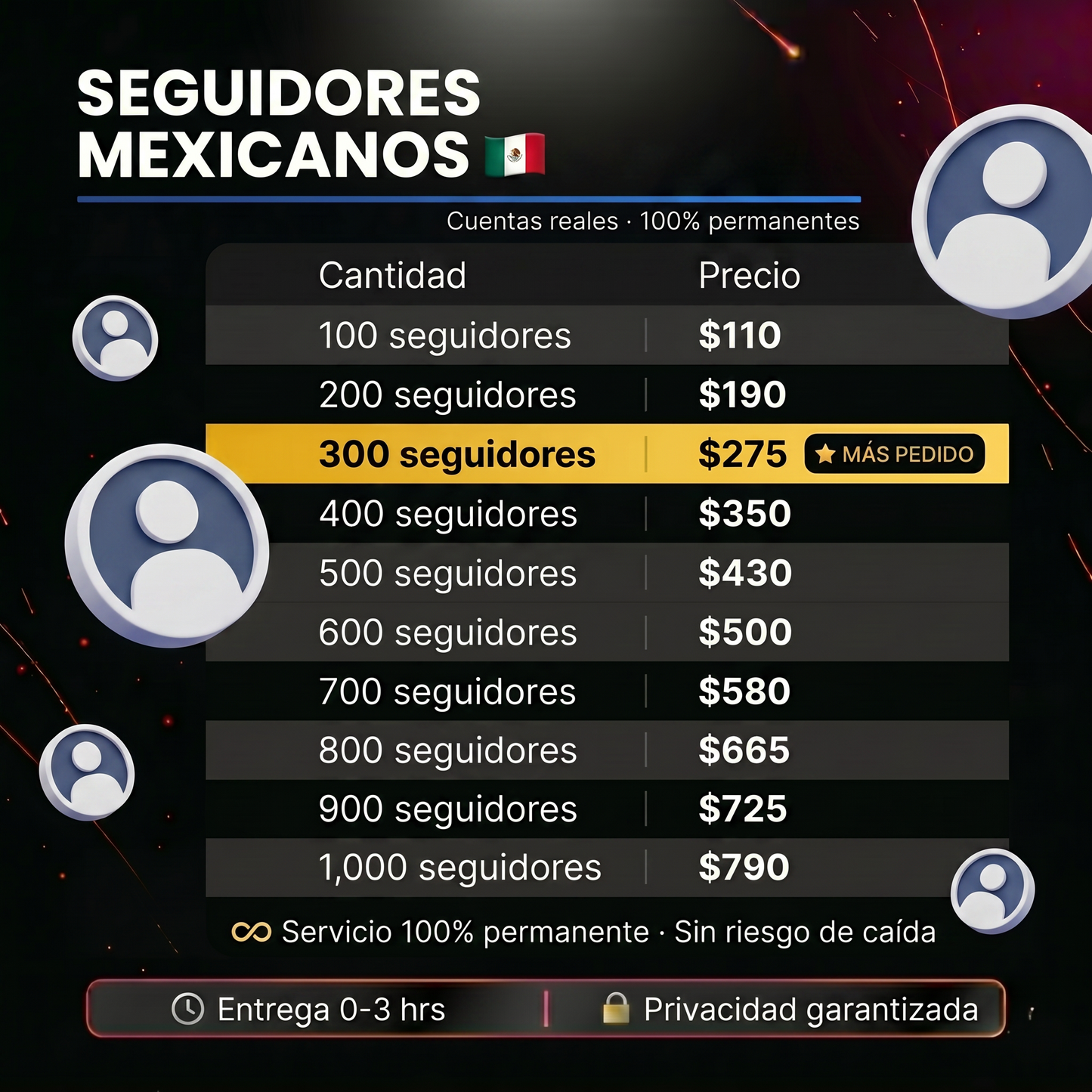FB Seguidores Mexicanos 🇲🇽