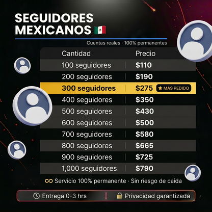FB Seguidores Mexicanos 🇲🇽